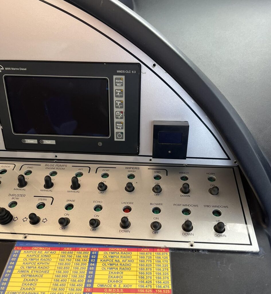 WINCH COUNTER